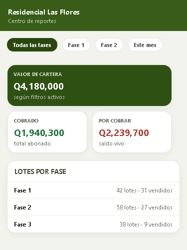 Centro de Reportes: cobranza, mora y caja